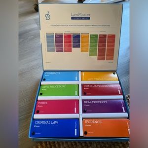 Barbri Flashcards. Great condition.
